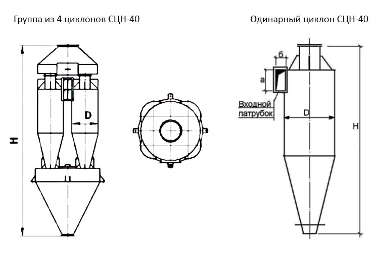 чертеж Циклона СЦН-40 в Буйнакске